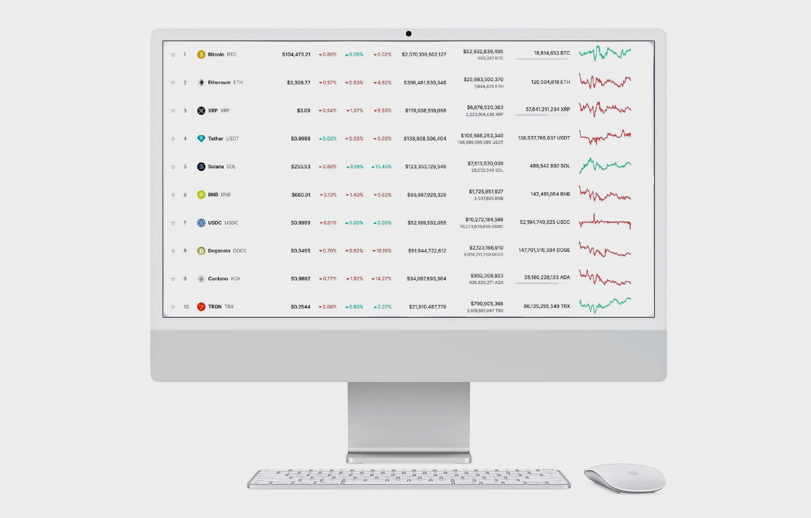 Olventis Trade v9.2 trading strategie