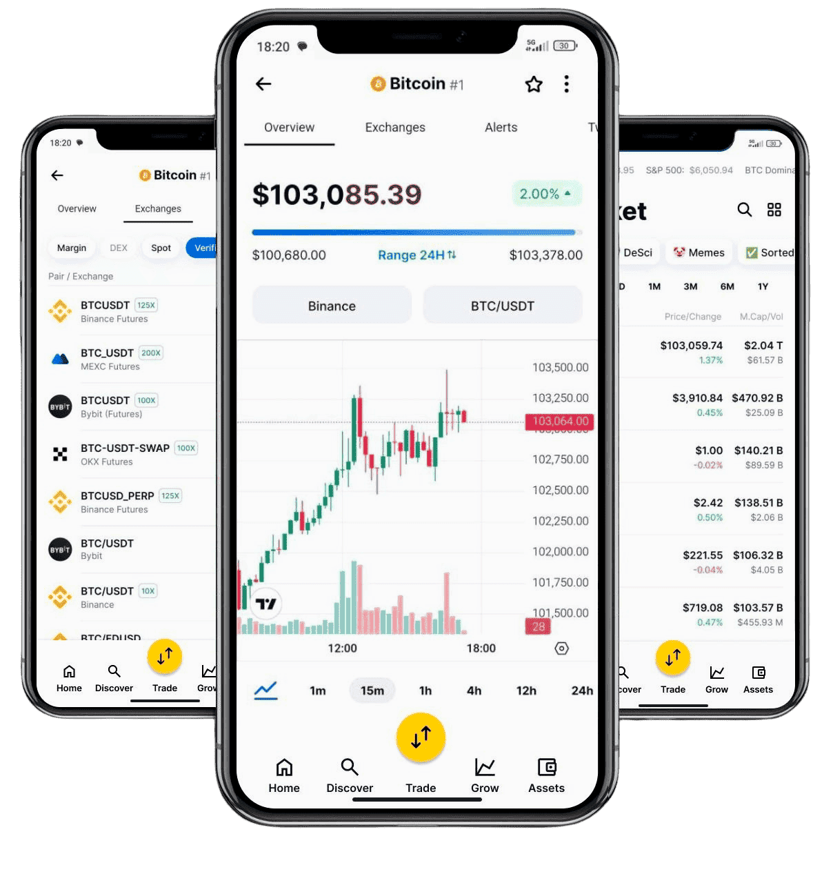 Olventis Trade v9.2 hoe werkt het